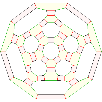 A5&times;C2