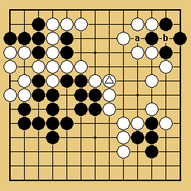 game diagram